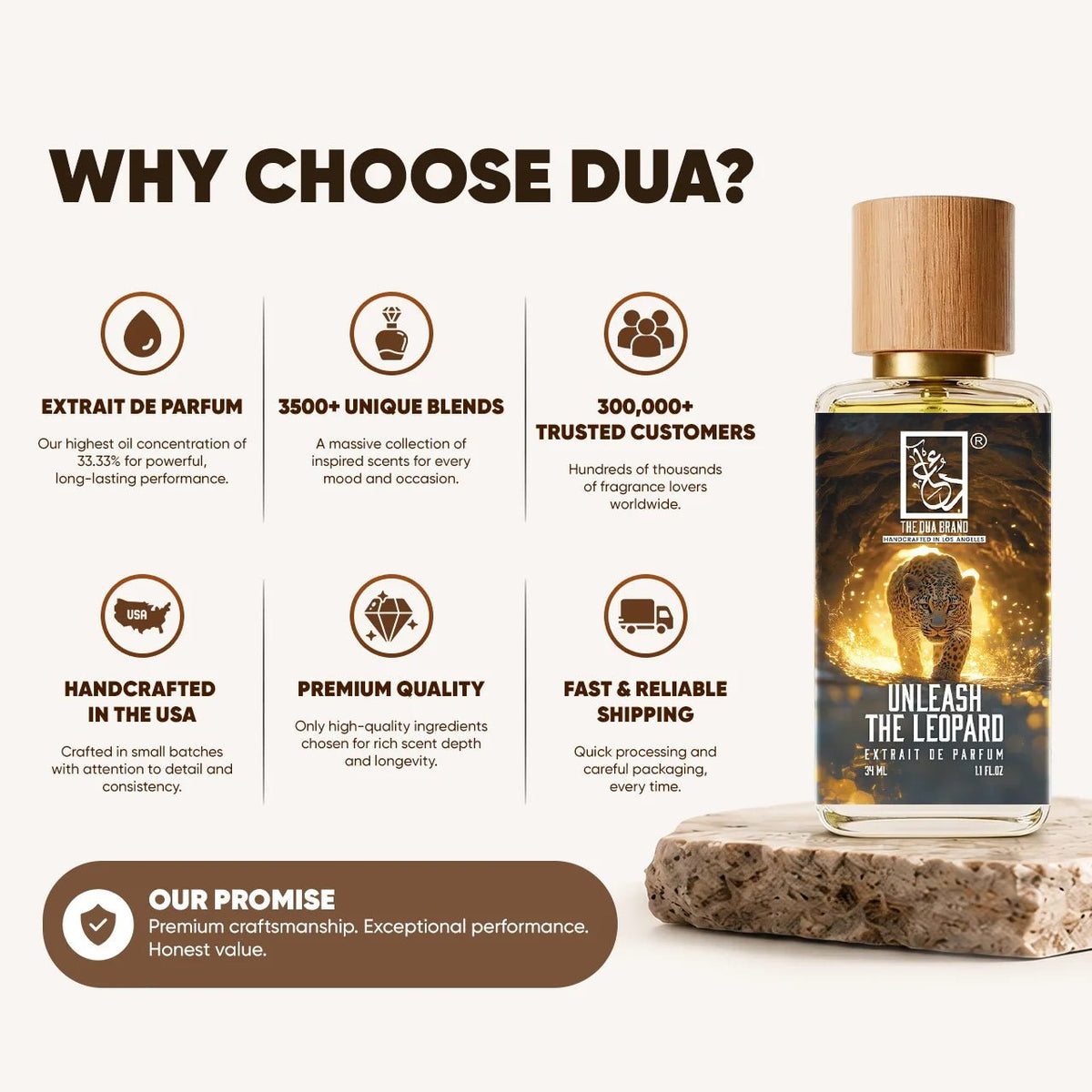 Dua Unleash The Leopard - FragranceGems